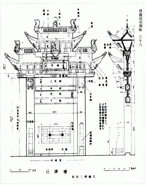 牌坊效果图解析