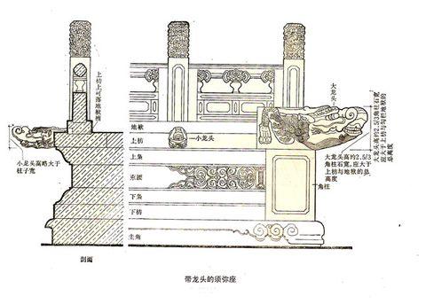 长城石雕汉白玉栏杆图片