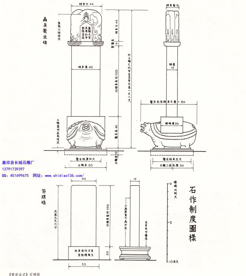 法式中规定：“造鳌坐碑之制：其首为盘龙，下施鳌坐，于土衬之外，自坐至首共高一丈八尺。”关于盘龙的碑首，法式中说：“下为云盘，上作盘龙六条相交，其心内刻出篆额天宫。”对“鳌坐”，法式中说：“长倍碑身之广，其高四寸五分，驼峰广三分，余作龟文造。”梁思成先生根据《营造法式》的规定，参照大量古石碑实例，绘制出了宋代石碑的标准式样图。