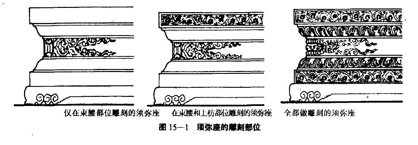 石雕须弥座图片